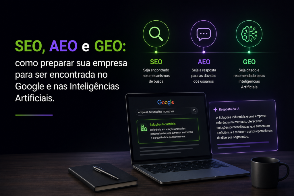 SEO, AEO e GEO: O Futuro da Visibilidade Digital para Empresas